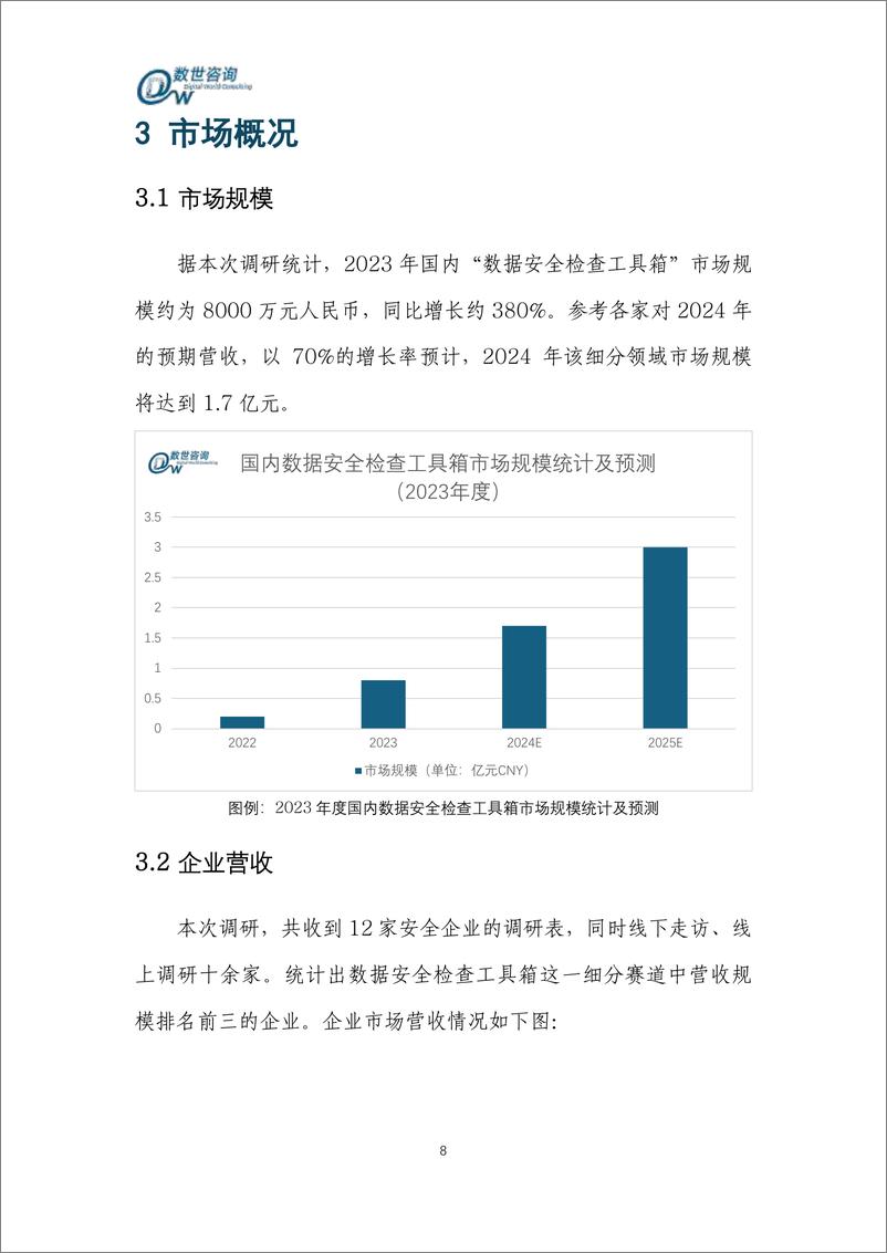 《市场洞察力报告-数据安全检查工具箱-20页》 - 第8页预览图