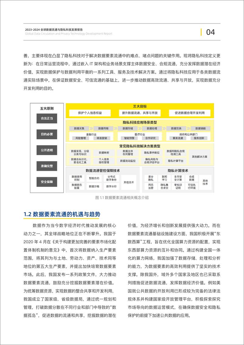 《2023-2024全球数据流通与隐私科技发展报告-安永-55页》 - 第8页预览图