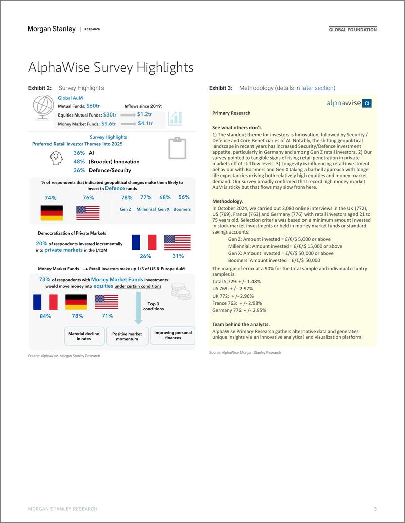 《Morgan Stanley Fixed-Global Equity, Macro Strategy  Economics Identifying Retai...-112710072》 - 第3页预览图