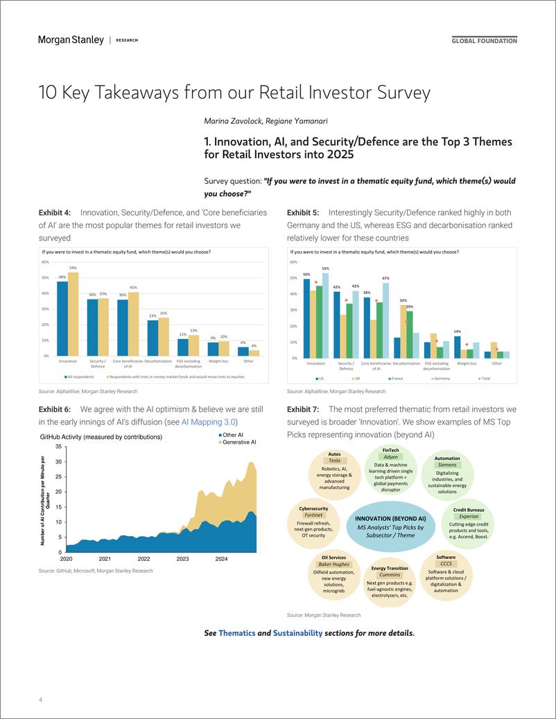 《Morgan Stanley Fixed-Global Equity, Macro Strategy  Economics Identifying Retai...-112710072》 - 第4页预览图