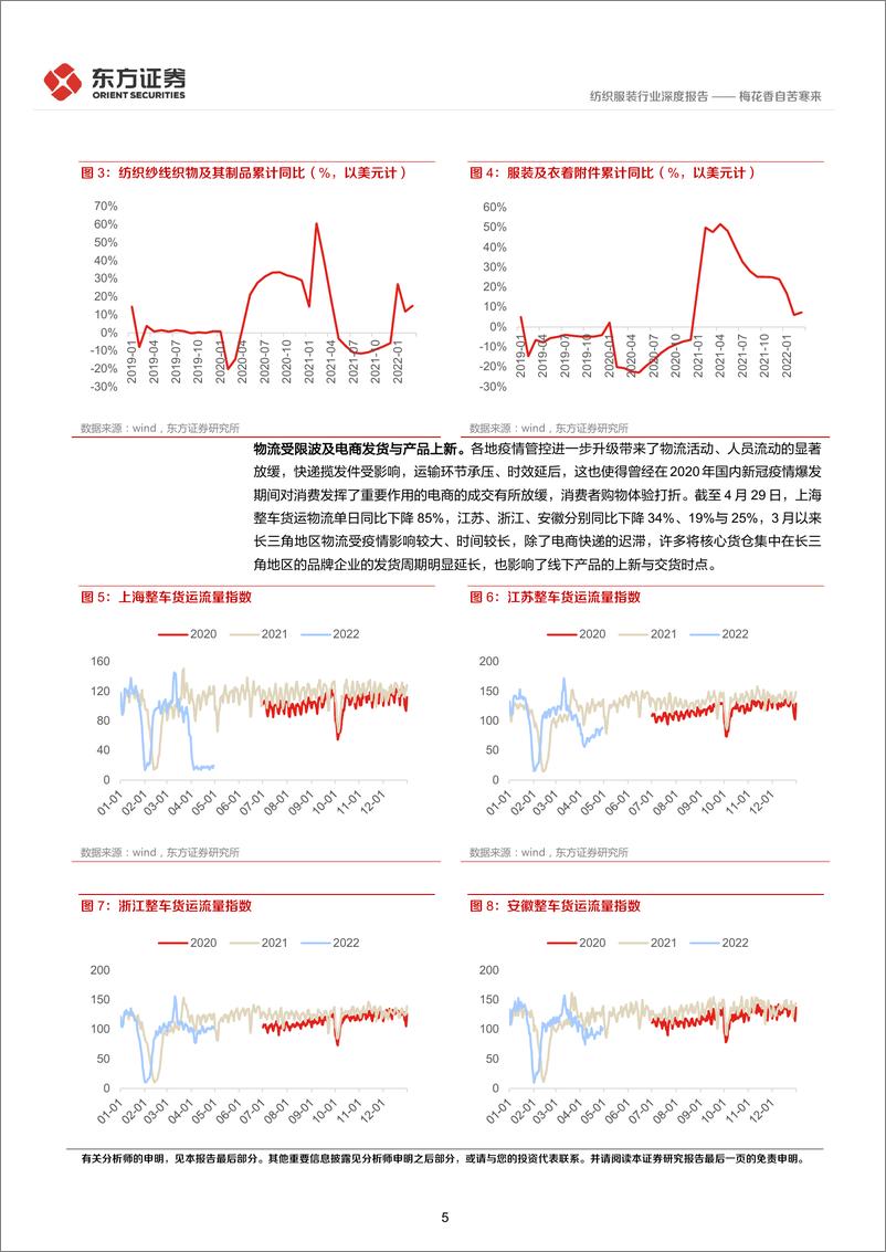 《纺织服装行业：后疫情时代的投资逻辑之纺服及时尚消费行业，梅花香自苦寒来-20220512-东方证券-20页》 - 第6页预览图