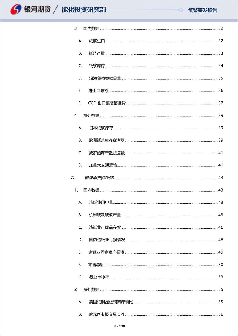 《纸浆月报：呈现基本面数据的工具手册，仓单进入主动累库，造纸成品存货去化-20230730-银河期货-120页》 - 第4页预览图