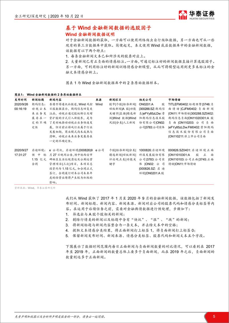 《华泰证券-华泰人工智能系列之三十七_舆情因子和BERT情感分类模型》 - 第5页预览图