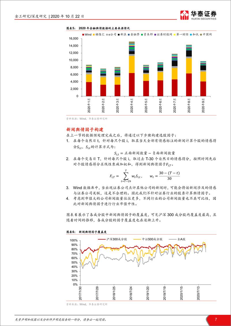 《华泰证券-华泰人工智能系列之三十七_舆情因子和BERT情感分类模型》 - 第7页预览图