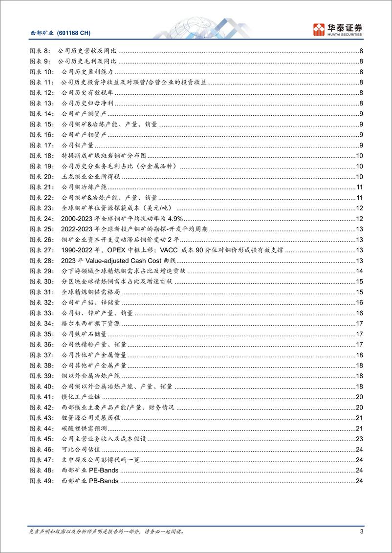 《西部矿业(601168)玉龙持续扩能，矿铜有望量价齐升-240620-华泰证券-28页》 - 第3页预览图