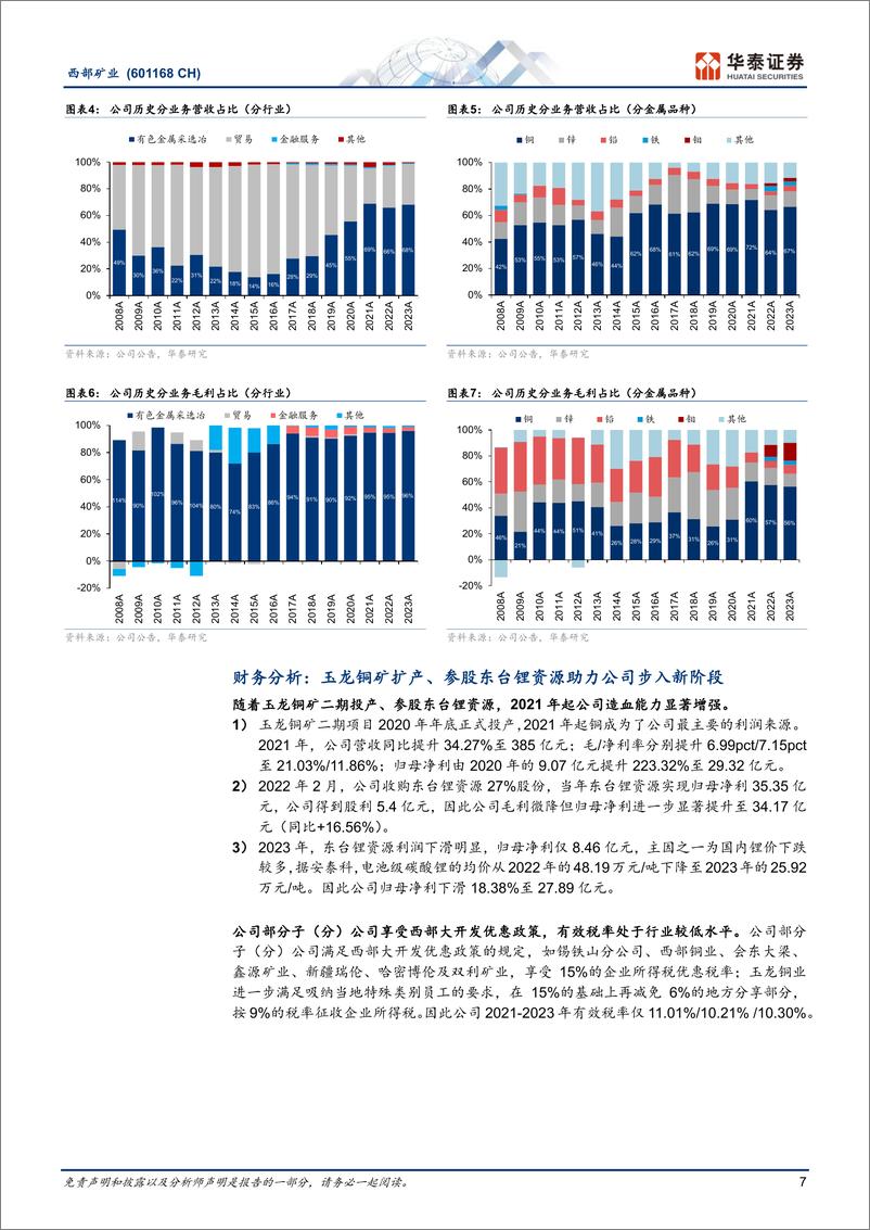 《西部矿业(601168)玉龙持续扩能，矿铜有望量价齐升-240620-华泰证券-28页》 - 第7页预览图