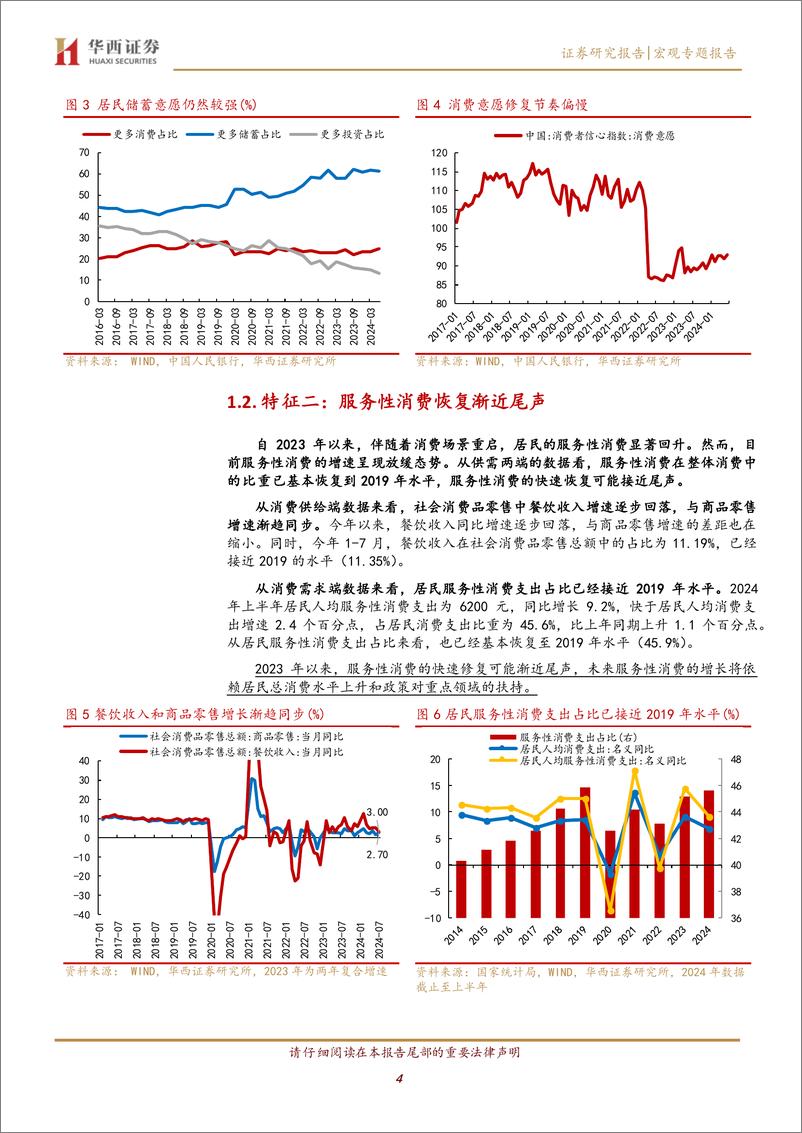 《消费系列研究报告(一)：当前消费的四大特征与影响因素-240829-华西证券-16页》 - 第4页预览图