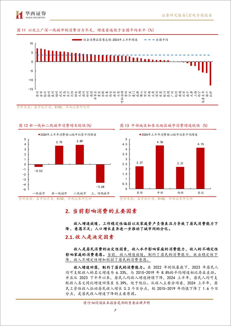 《消费系列研究报告(一)：当前消费的四大特征与影响因素-240829-华西证券-16页》 - 第7页预览图