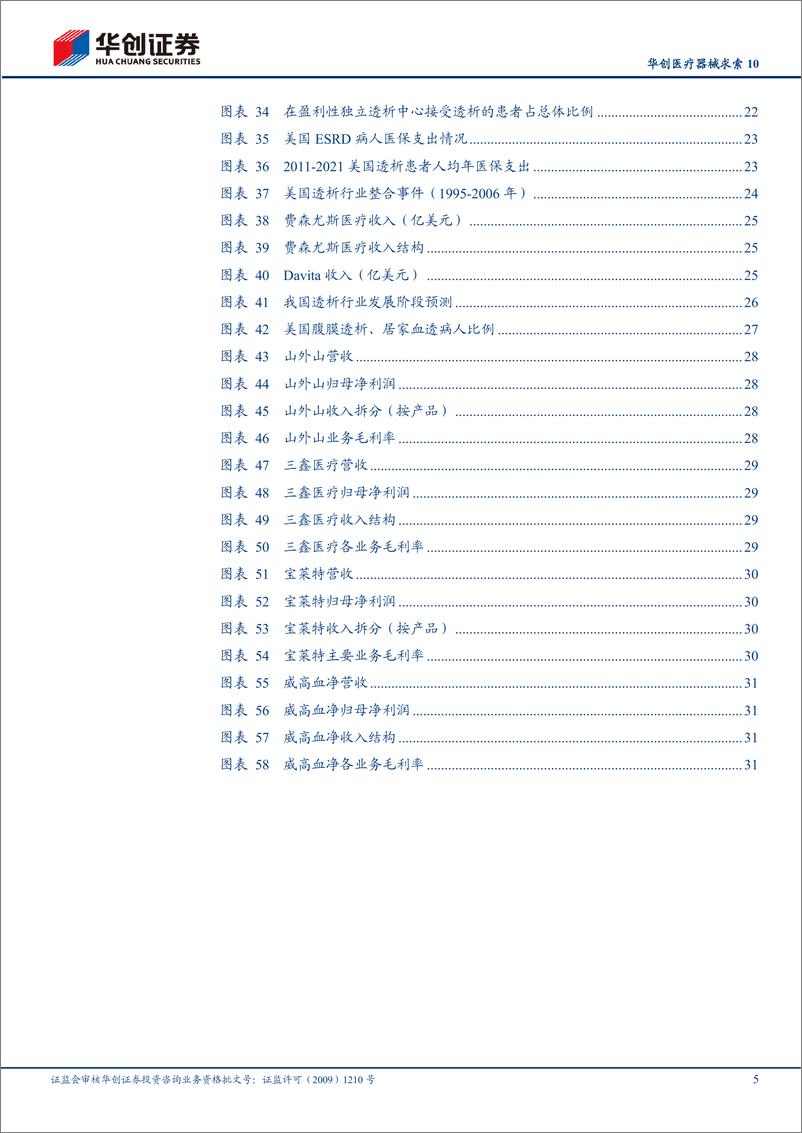 《华创证券-华创医疗器械求索10_血透行业_需求端潜在空间巨大_供给端迎来多重机遇》 - 第5页预览图