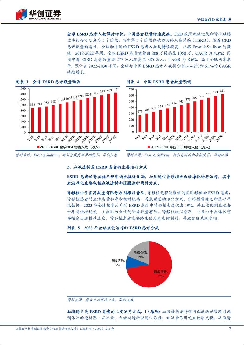 《华创证券-华创医疗器械求索10_血透行业_需求端潜在空间巨大_供给端迎来多重机遇》 - 第7页预览图