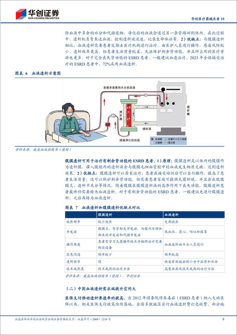 《华创证券-华创医疗器械求索10_血透行业_需求端潜在空间巨大_供给端迎来多重机遇》 - 第8页预览图