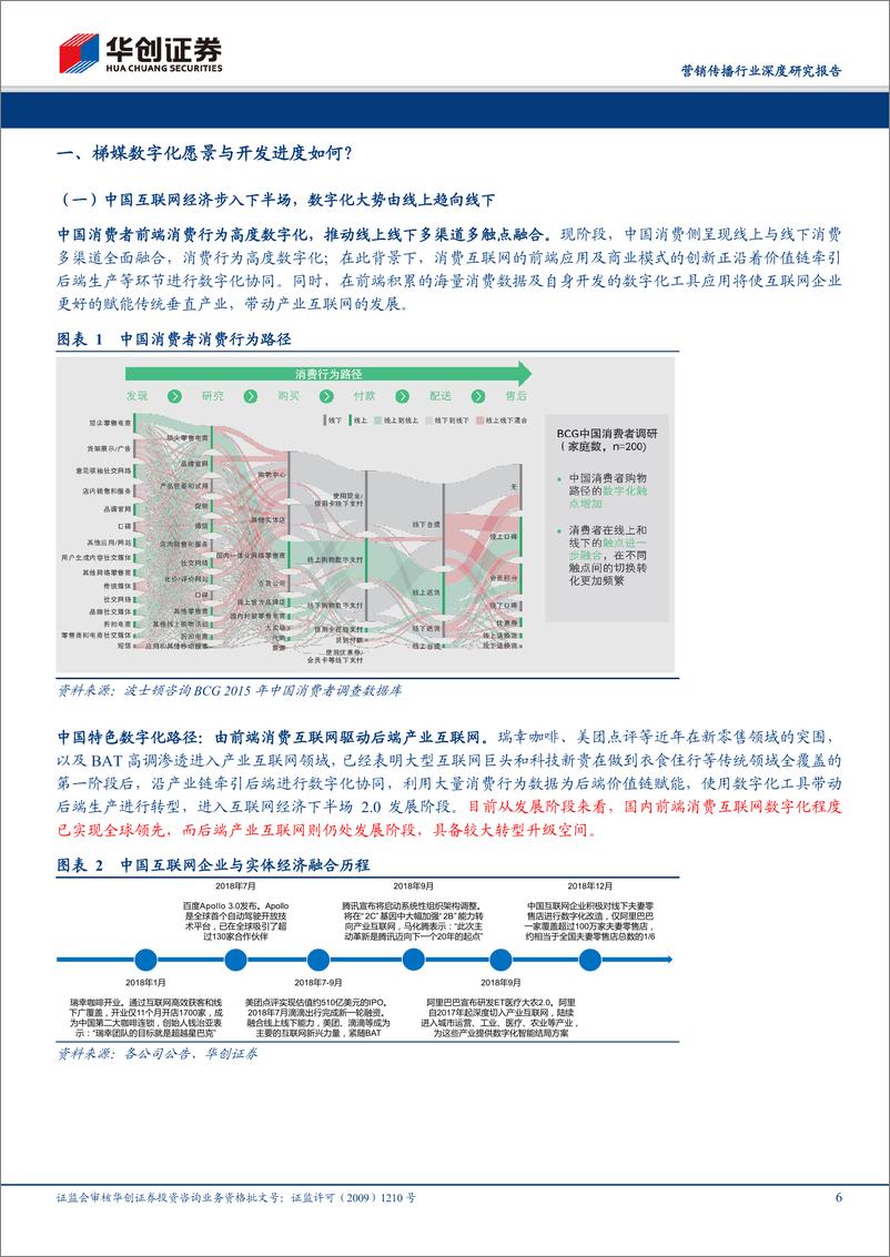 《营销传播行业深度研究报告：梯媒广告后“战疫”时期展望，“开源”顾“节流”，“守正”方“出奇”-20200218-华创证券-45页》 - 第7页预览图