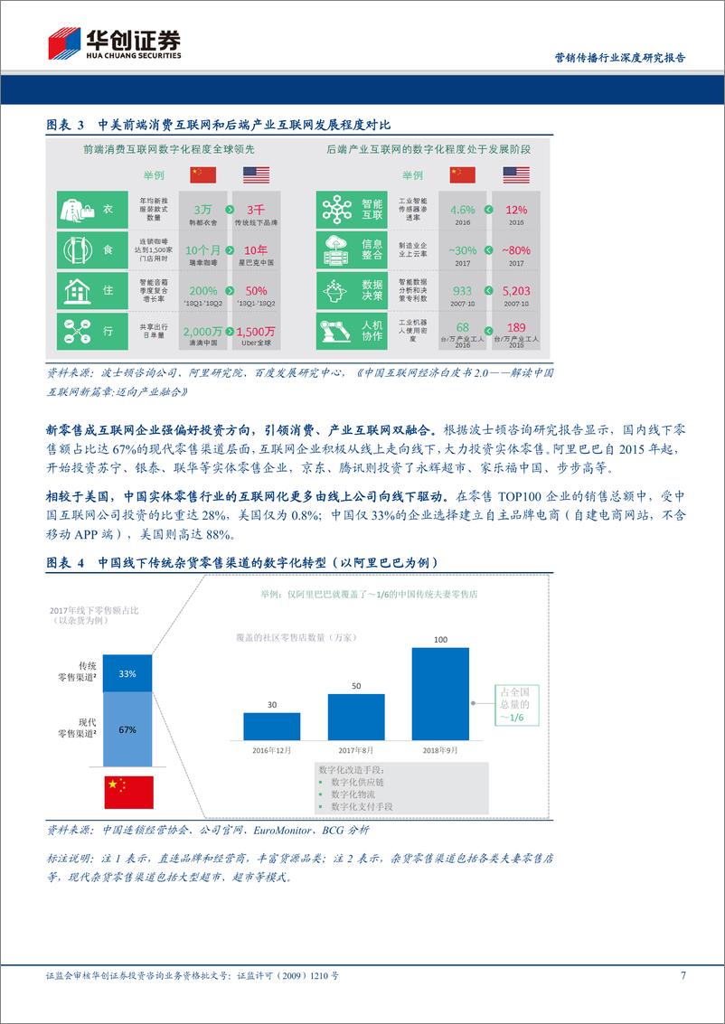 《营销传播行业深度研究报告：梯媒广告后“战疫”时期展望，“开源”顾“节流”，“守正”方“出奇”-20200218-华创证券-45页》 - 第8页预览图