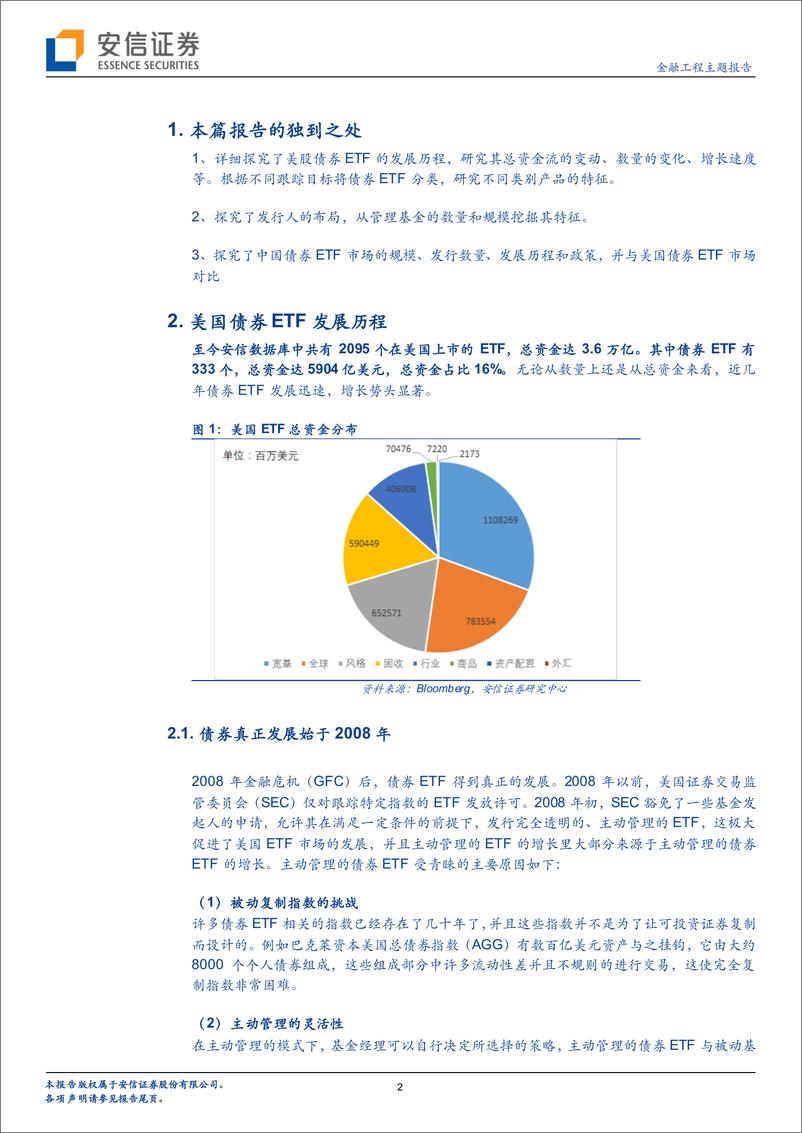 《安信证2018082美股SmartBeta产品巡礼之四：债券ETF产品》 - 第2页预览图