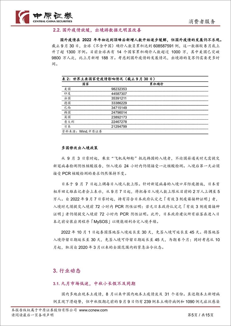 《消费者服务行业月报：疫情反复，中秋出行数据下滑-20221024-中原证券-15页》 - 第6页预览图