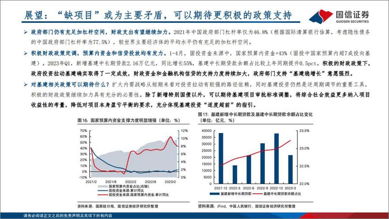 《建筑行业中期投资策略：下半年建筑板块的四个关键问题-20230705-国信证券-19页》 - 第7页预览图