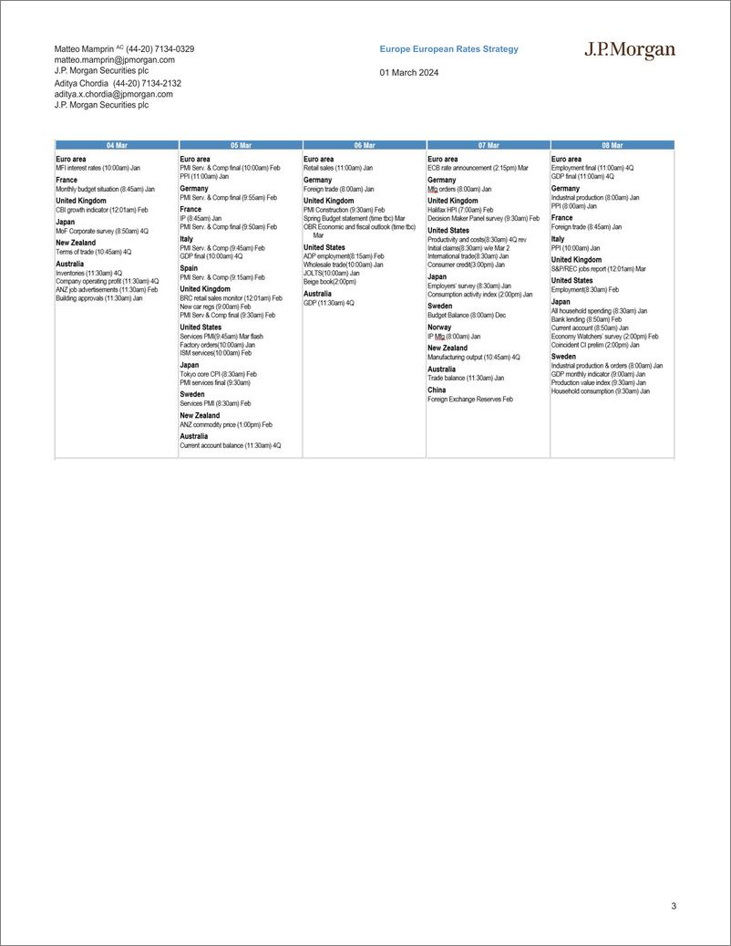 《JPMorgan Econ  FI-Supply and Data Outlook-106802562》 - 第3页预览图