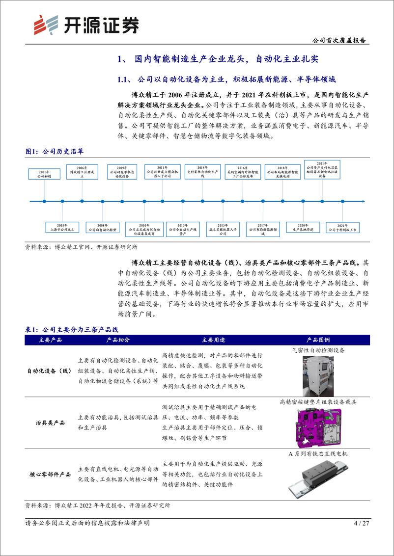 《博众精工(688097)公司首次覆盖报告：自动化设备行业龙头，创新驱动行稳致远-240612-开源证券-27页》 - 第4页预览图