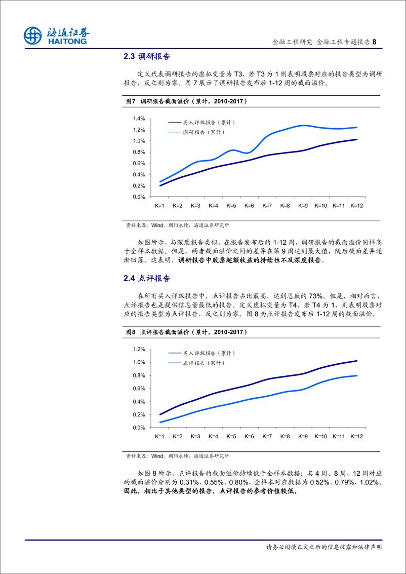 《海通证2018031金融工程专题报告：分析师荐股是否存在超额收益（二），买入评级报告类型与截面溢价》 - 第8页预览图