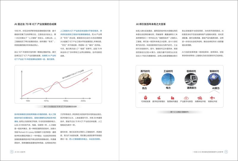 《AI＋DC白皮书-54页》 - 第8页预览图