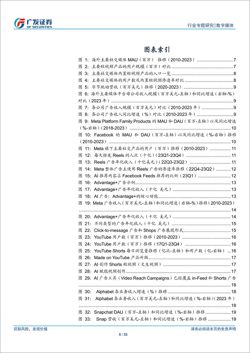 《数字媒体行业：互联网巨头“短视频”与“AI%2b”战略，共性与差异点剖析-240409-广发证券-33页》 - 第5页预览图