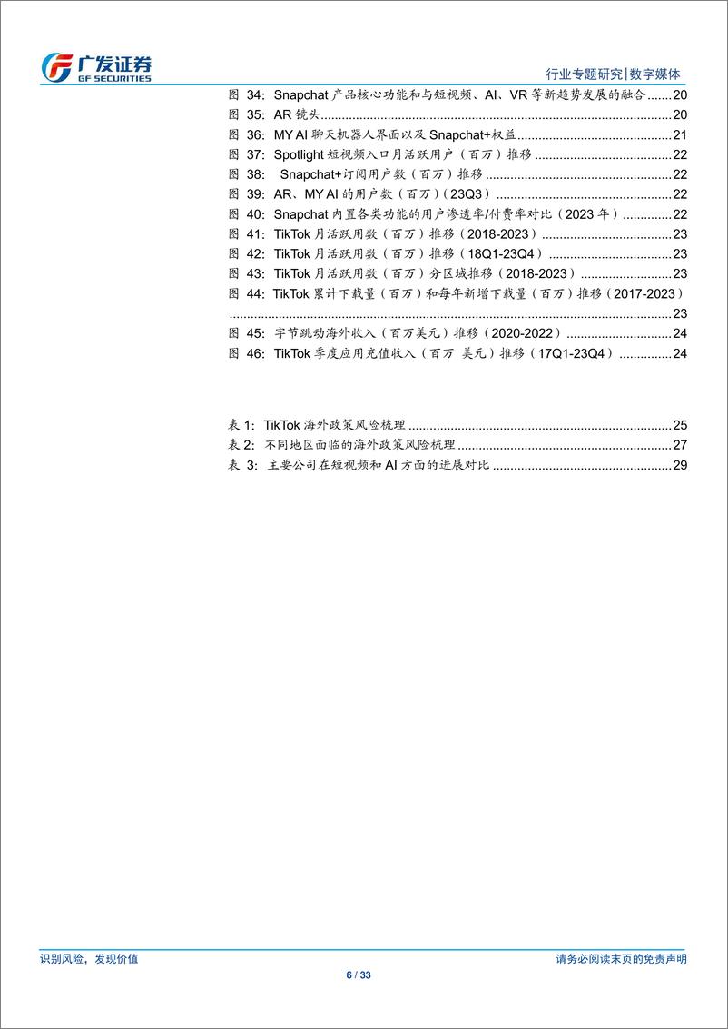 《数字媒体行业：互联网巨头“短视频”与“AI%2b”战略，共性与差异点剖析-240409-广发证券-33页》 - 第6页预览图