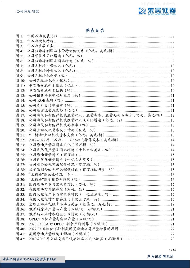 《东吴证券-中国石油(601857)央企估值修复进行时，油气航母乘风起-230405》 - 第3页预览图