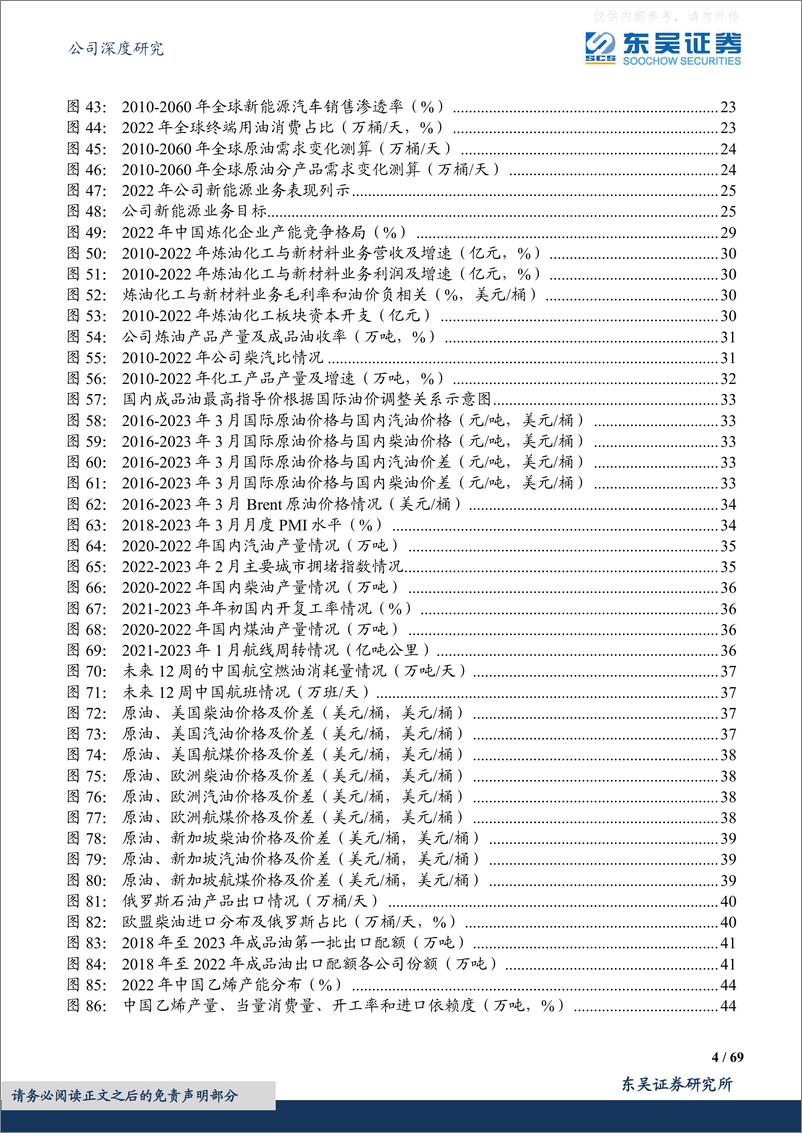 《东吴证券-中国石油(601857)央企估值修复进行时，油气航母乘风起-230405》 - 第4页预览图