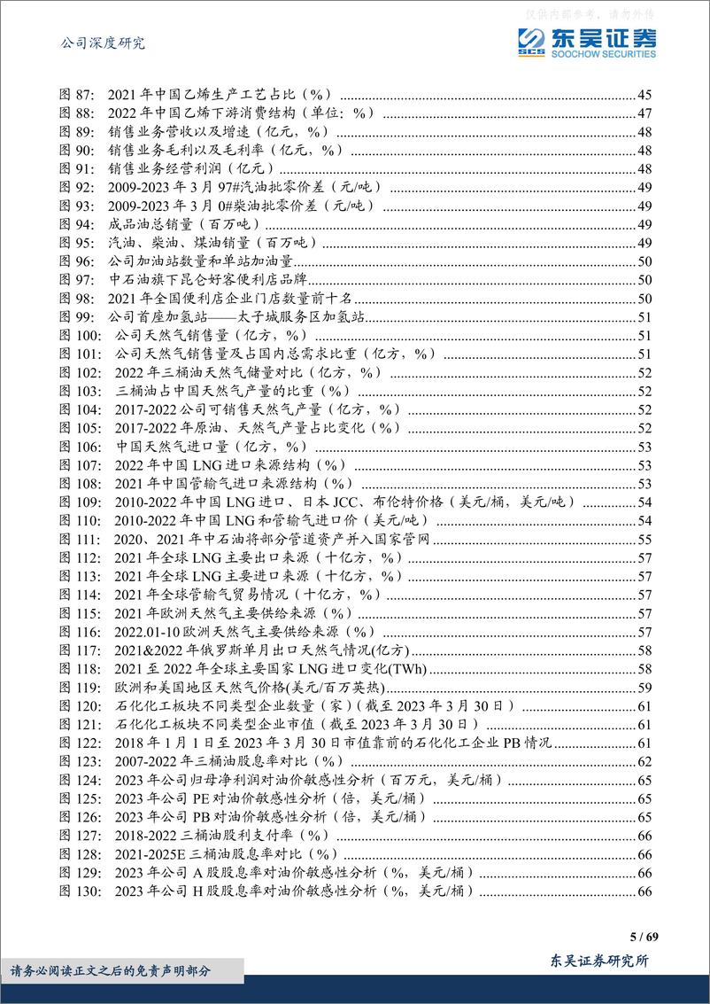 《东吴证券-中国石油(601857)央企估值修复进行时，油气航母乘风起-230405》 - 第5页预览图