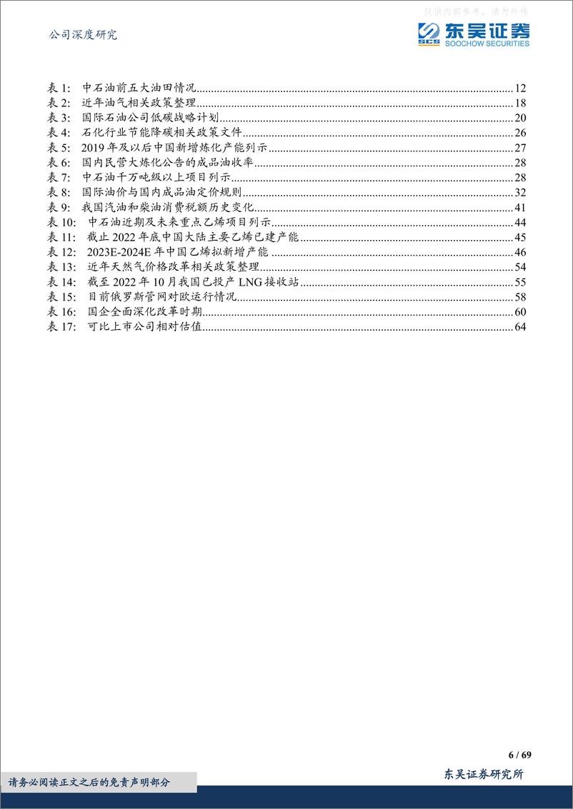 《东吴证券-中国石油(601857)央企估值修复进行时，油气航母乘风起-230405》 - 第6页预览图