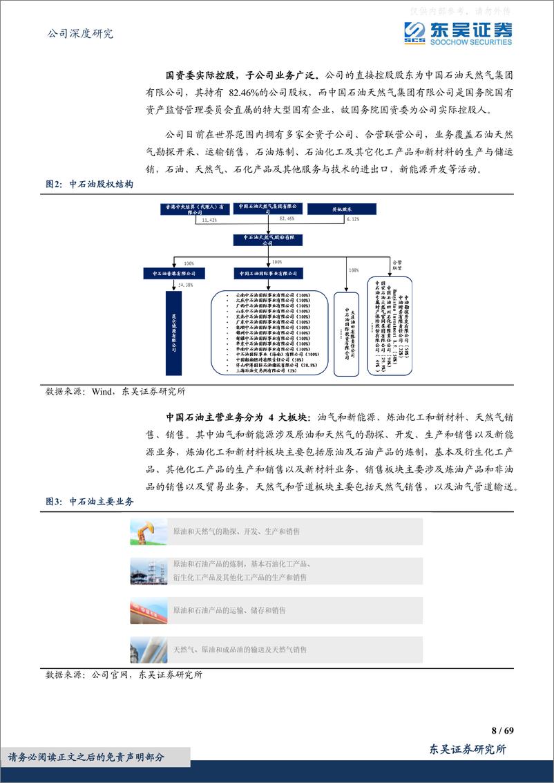 《东吴证券-中国石油(601857)央企估值修复进行时，油气航母乘风起-230405》 - 第8页预览图