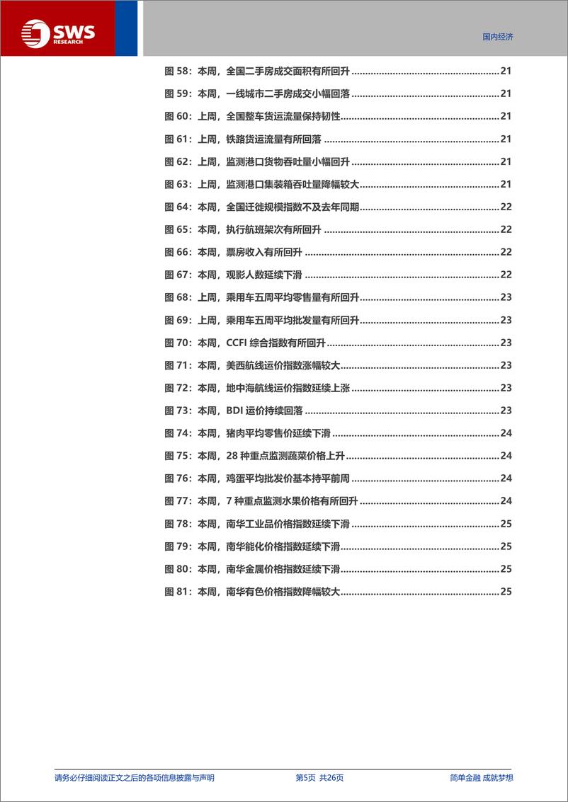 《宏观专题报告：“以旧换新”政策效果的地域温差？-241231-申万宏源-26页》 - 第5页预览图