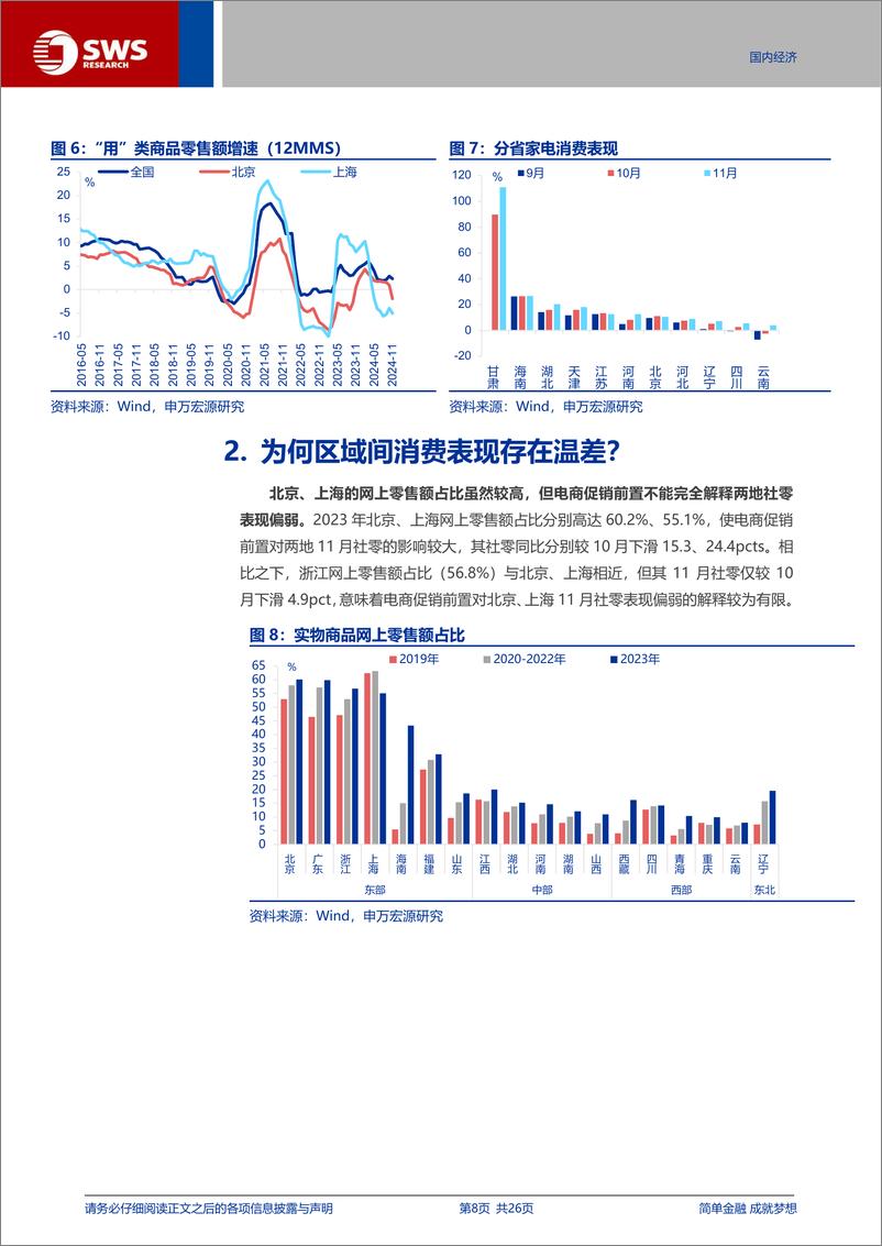 《宏观专题报告：“以旧换新”政策效果的地域温差？-241231-申万宏源-26页》 - 第8页预览图