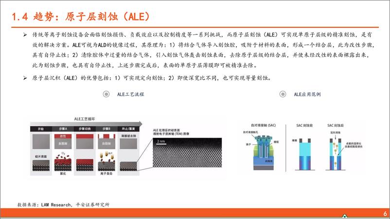 《半导体行业系列专题(六)-刻蚀：半导体制造核心设备，国产化之典范-240702-平安证券-30页》 - 第7页预览图