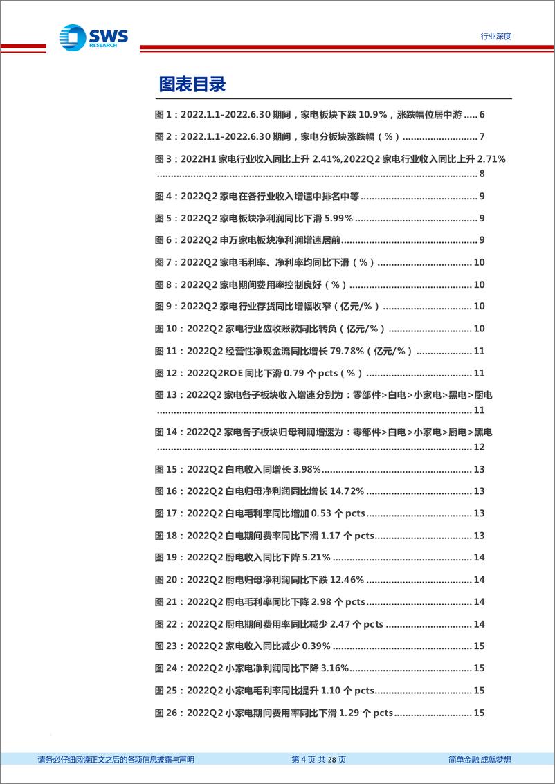 《家电行业2022年中报总结：原材料价格调整叠加汇率贬值，家电板块基本面拐点在即-20220906-申万宏源-28页》 - 第5页预览图