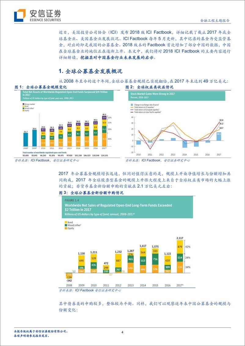 《安信证2018052FOF和量化配置研究：解读201ICIFACTBOOK，公募基金领航养老金投资》 - 第4页预览图