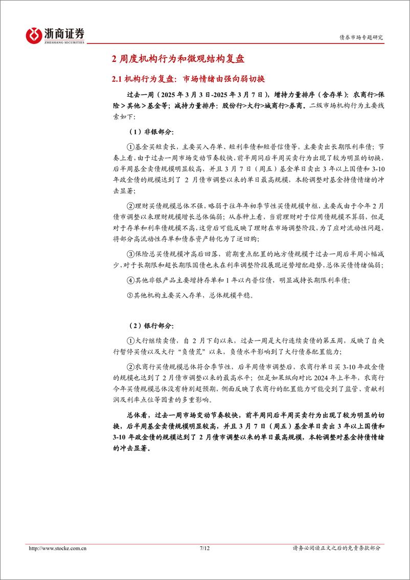 《流动性与机构行为跟踪：市场情绪由强向弱切换-250309-浙商证券-12页》 - 第7页预览图