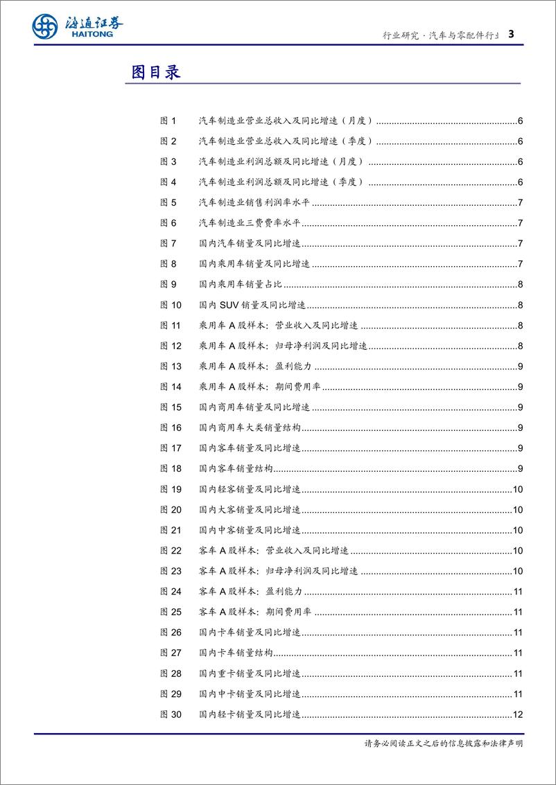 《汽车行业2023年年度总结：价格战持续影响行业盈利能力，汽车产销在修复中创出新高-240513-海通证券-20页》 - 第3页预览图