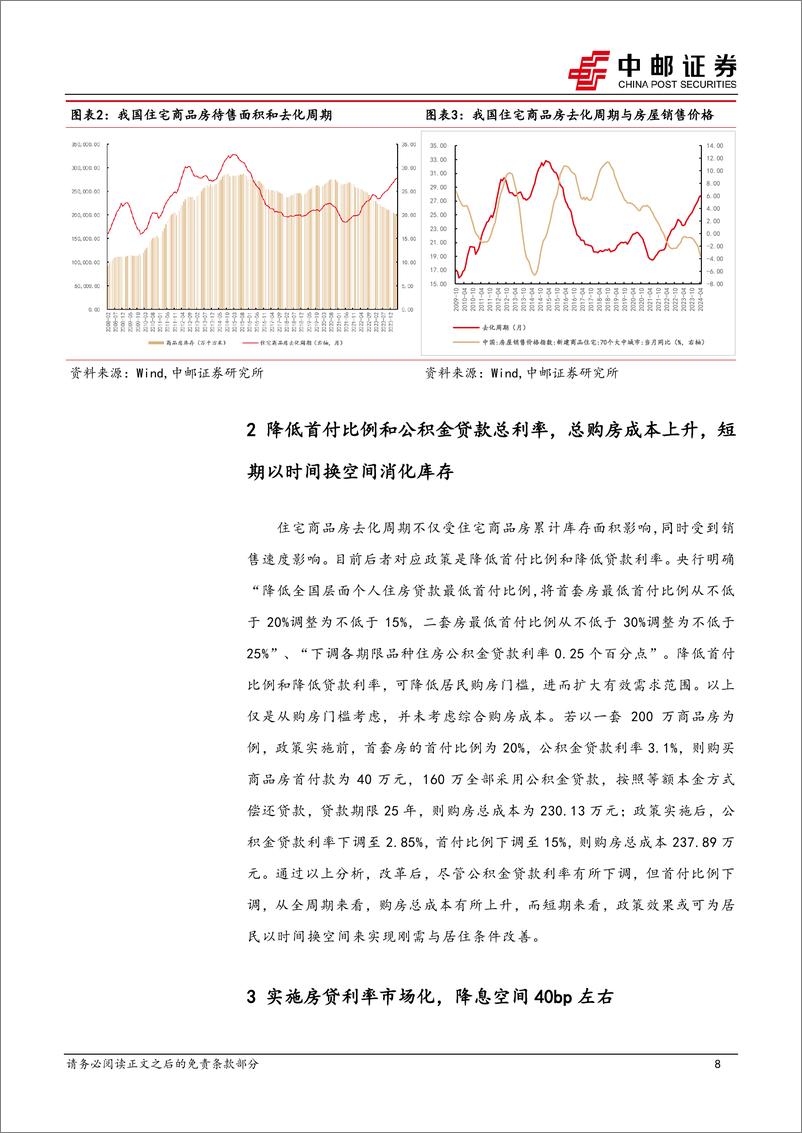 《宏观研究：稳地产政策再加码，市场出清仍需政策加力呵护-240519-中邮证券-12页》 - 第8页预览图