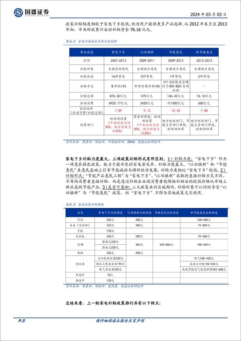 《家用电器行业专题研究：以史为鉴，如何看待新一轮家电“以旧换新”政策？》 - 第5页预览图