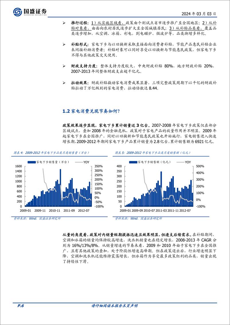 《家用电器行业专题研究：以史为鉴，如何看待新一轮家电“以旧换新”政策？》 - 第6页预览图