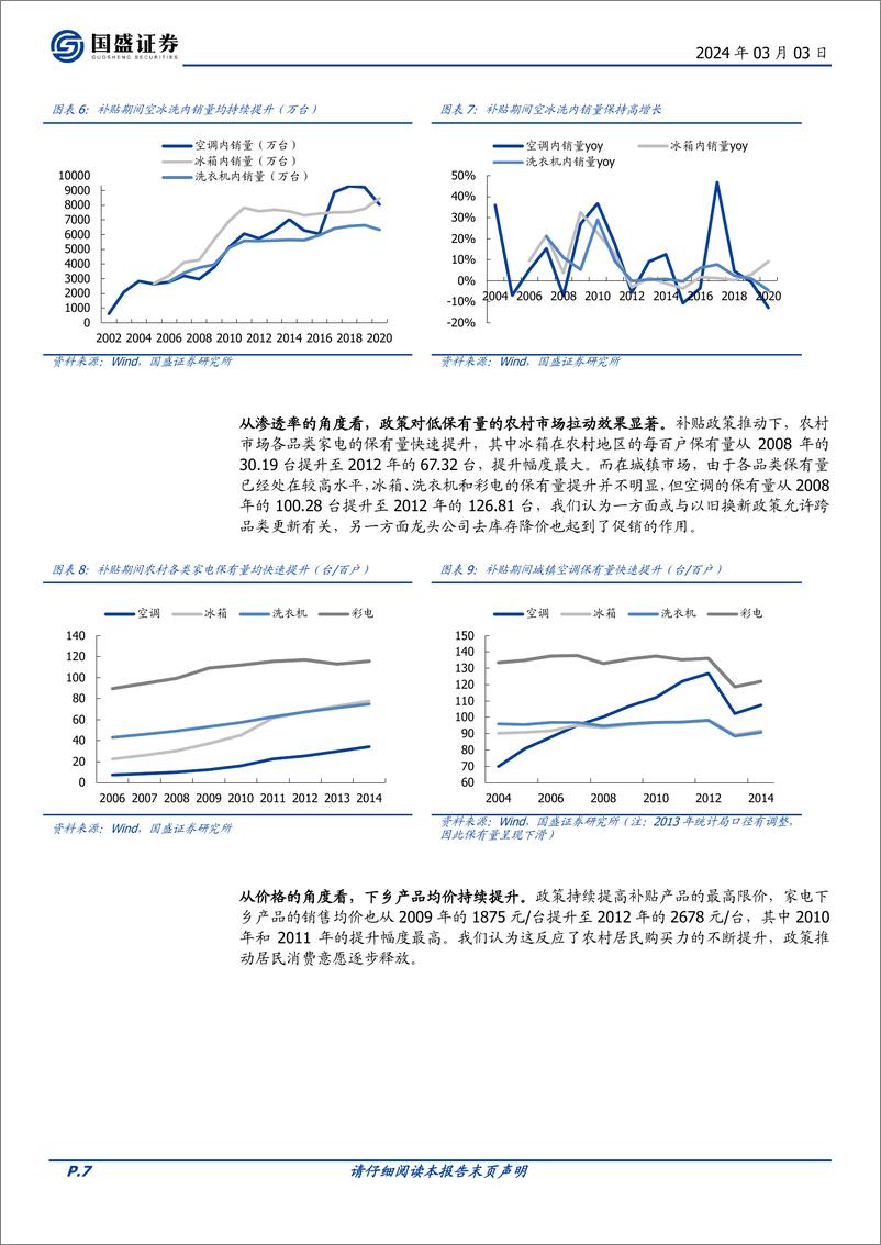 《家用电器行业专题研究：以史为鉴，如何看待新一轮家电“以旧换新”政策？》 - 第7页预览图