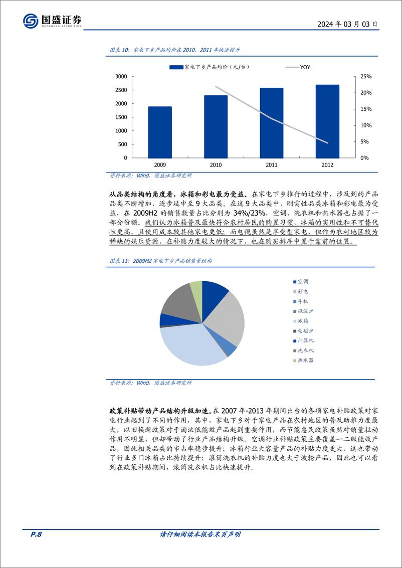 《家用电器行业专题研究：以史为鉴，如何看待新一轮家电“以旧换新”政策？》 - 第8页预览图