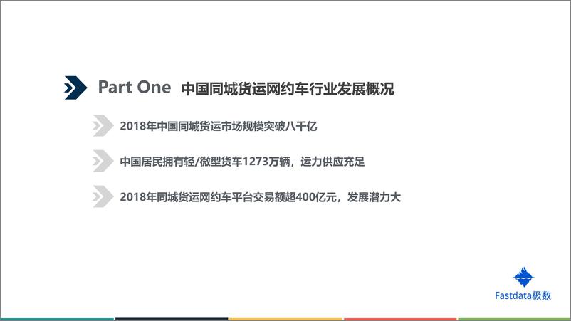 《Fastdata极数-2019年上半年中国同城货运网约车-2019.6-22页》 - 第4页预览图