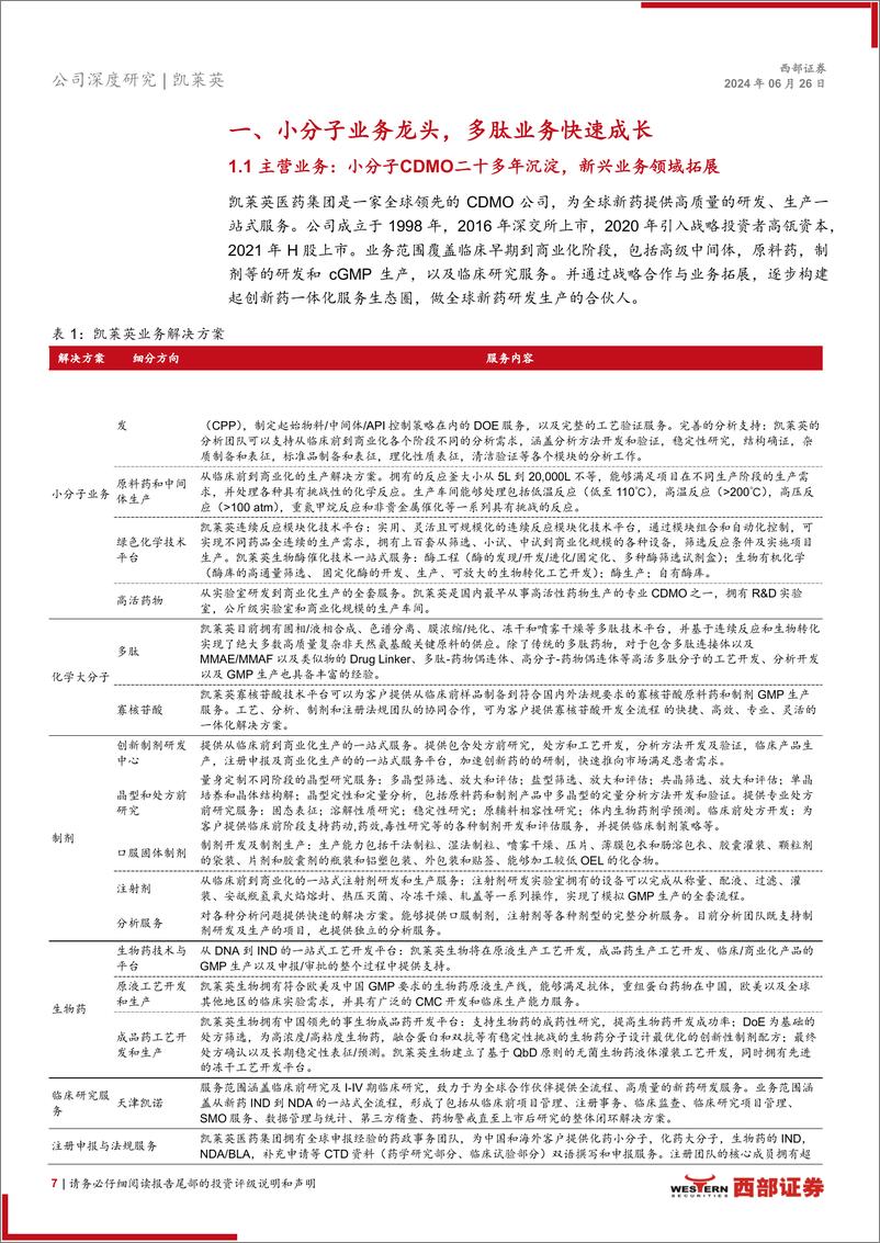 《凯莱英(002821)深度报告：小分子业务领先优势，新分子种类能力持续提升-240626-西部证券-36页》 - 第7页预览图