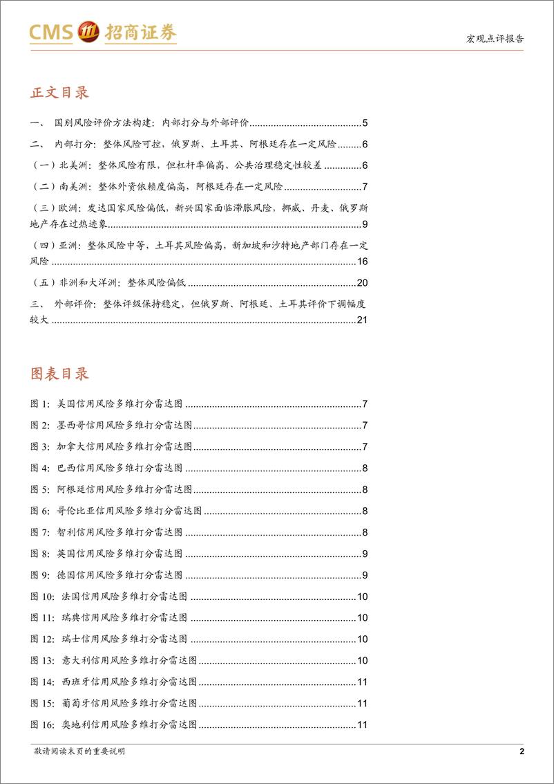 《国别风险系列研究（二）：海外今年哪些国家国别风险上升？-20230801-招商证券-27页》 - 第3页预览图