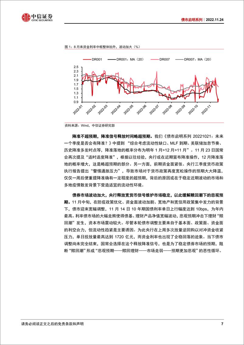 《债市启明系列：降准超预期吗？-20221124-中信证券-41页》 - 第8页预览图