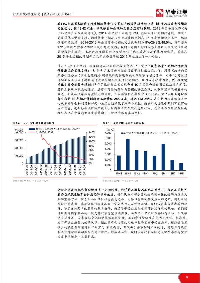 《建筑建材行业：老旧小区改造提速，万亿市场待开启-20190804-华泰证券-24页》 - 第7页预览图