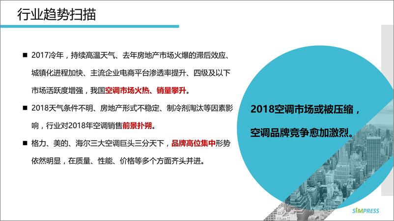 《7316.2018海尔家用、中央空调自媒体口碑交互方案-89P》 - 第4页预览图