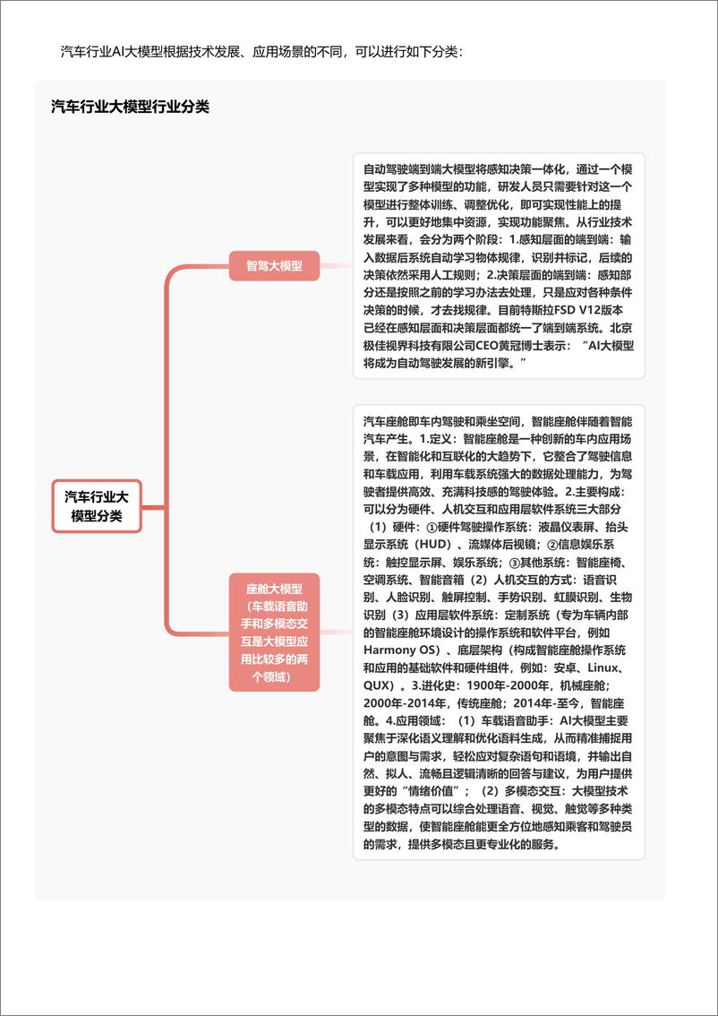 《汽车行业大模型 _驾驭大模型_启智新未来 头豹词条报告系列》 - 第3页预览图